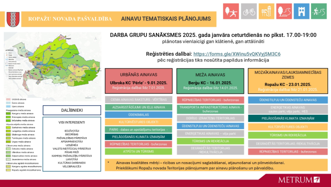 Darba grupas sanāksme Ropažu novada Ainavu plāna izstrādei