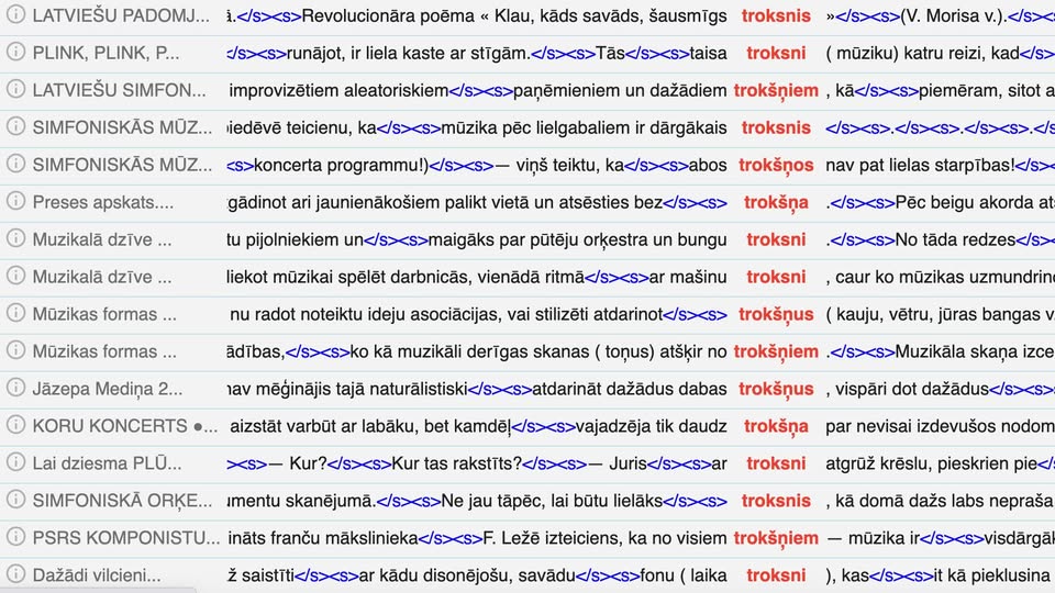 LNB mūzikas tekstu korpusa testēšanas vakars
